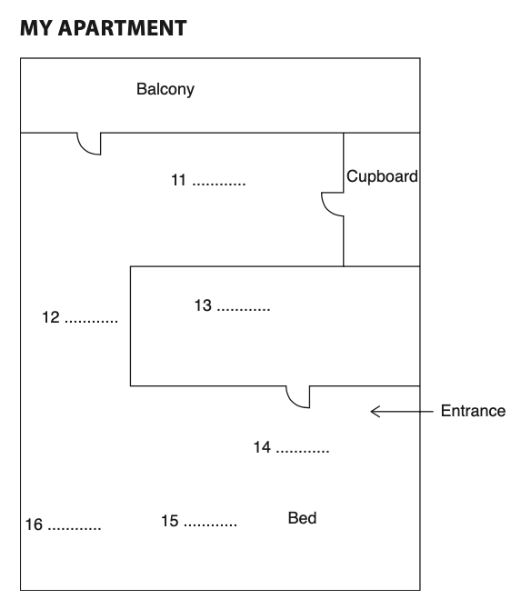 Map for questions 11–16